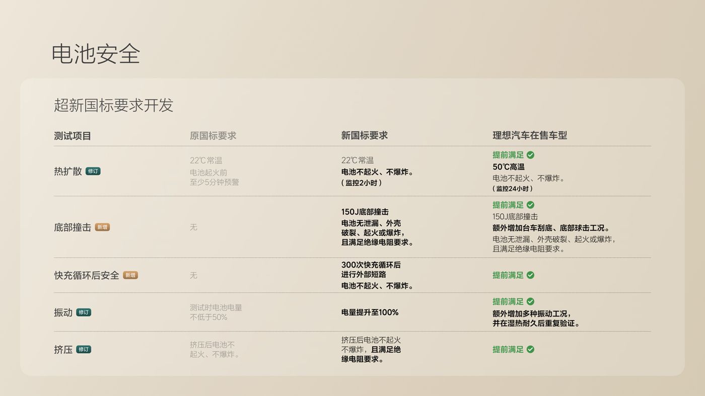 250729_新金宝i8发布会_16比9_final.078.jpg