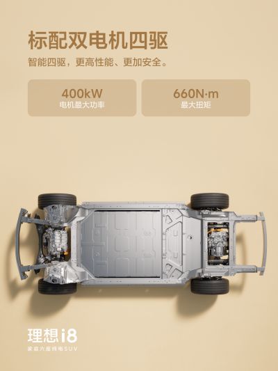 新金宝社区_新金宝汽车